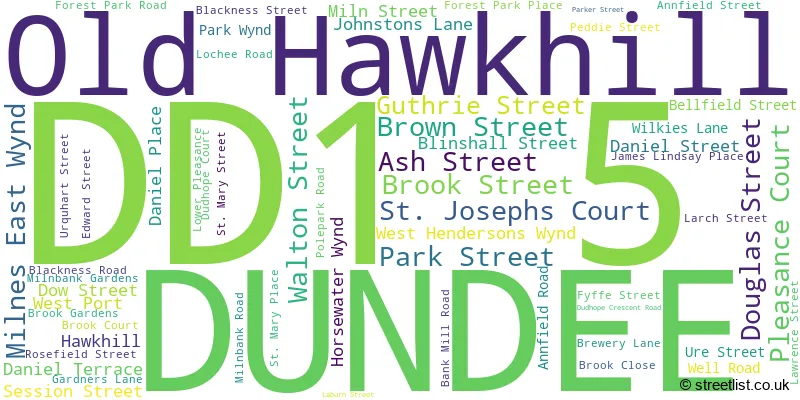 A word cloud for the DD1 5 postcode